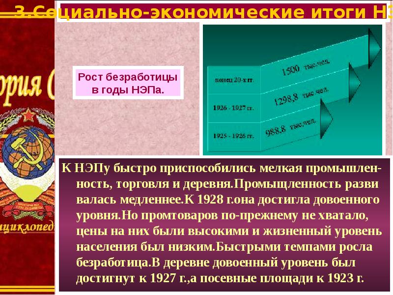 Экономика нэпа презентация 10 класс торкунов презентация