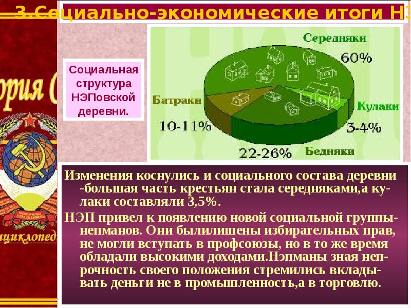 Сели состав. Экономические итоги. Социальная структура нэповской деревни. Социально экономические итоги это. Социальная структура НЭПА.