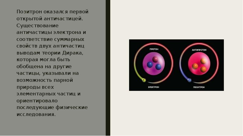 Открытие позитрона презентация