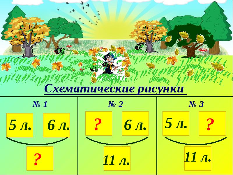 Обратная задача 2 класс пнш презентация