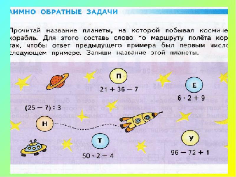 Взаимно обратные задачи 2 класс презентация перспектива