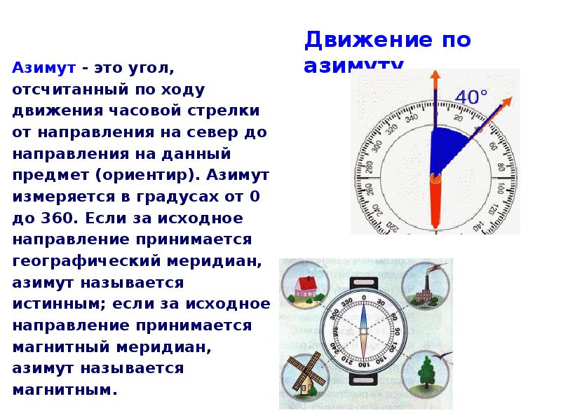 Азимут 45 направление. Азимут измеряется в градусах от. Ориентирование на местности Азимут 6. Ориентирование по азимуту.