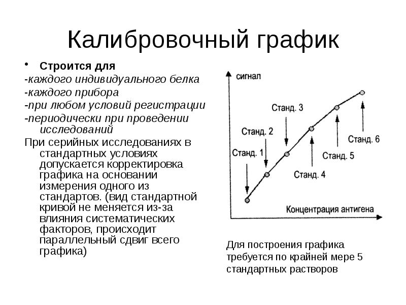 Фотометрический парадокс презентация