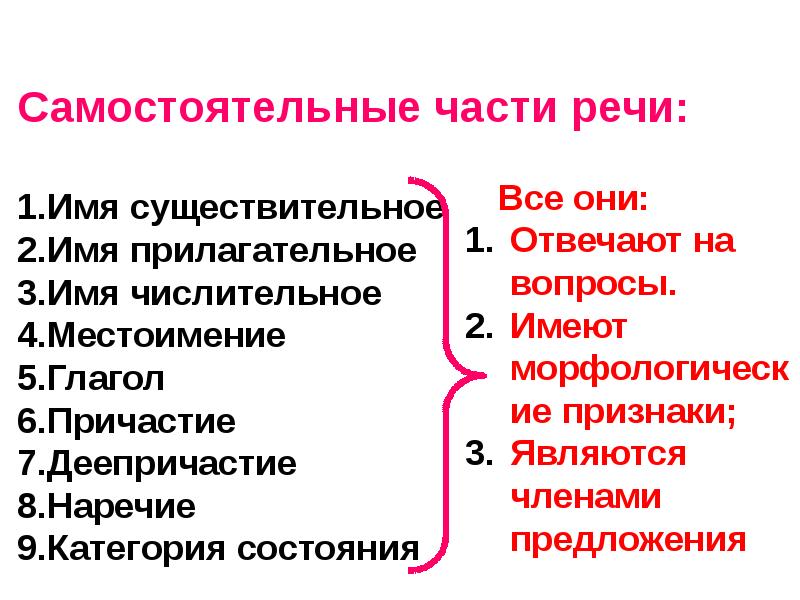 Презентация служебные части речи 8 класс