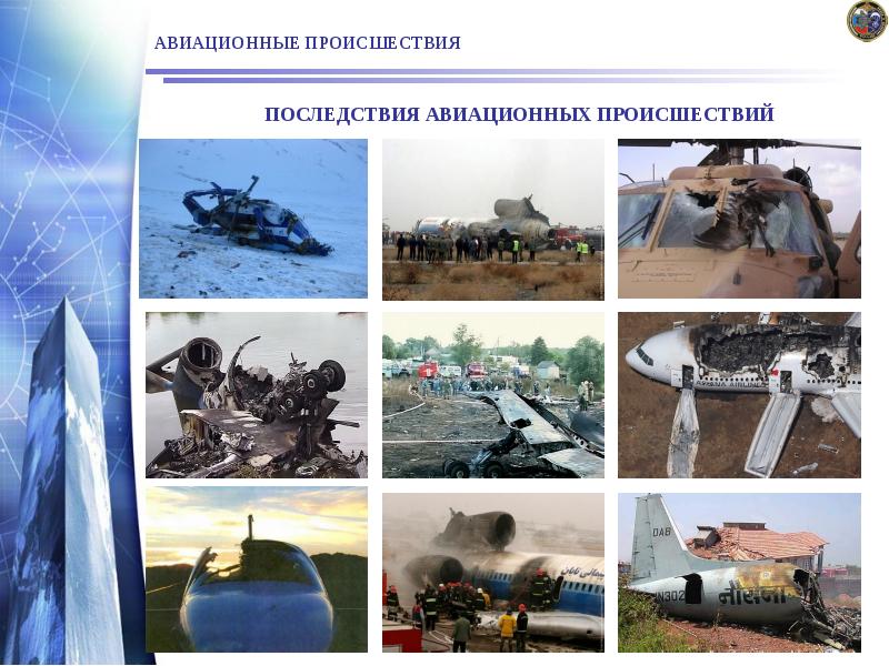 АВИАЦИОННЫЕ ПРОИСШЕСТВИЯ
ПОСЛЕДСТВИЯ АВИАЦИОННЫХ ПРОИСШЕСТВИЙ АВИАЦИОННЫЕ ПРОИСШЕСТВИЯ
ПОСЛЕДСТВИЯ АВИАЦИОННЫХ ПРОИСШЕСТВИЙ