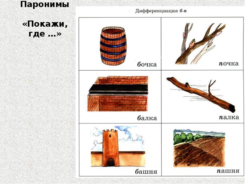 Логопедический проект по развитию фонематического восприятия