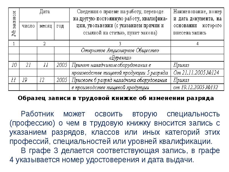 Документация по трудовым отношениям презентация