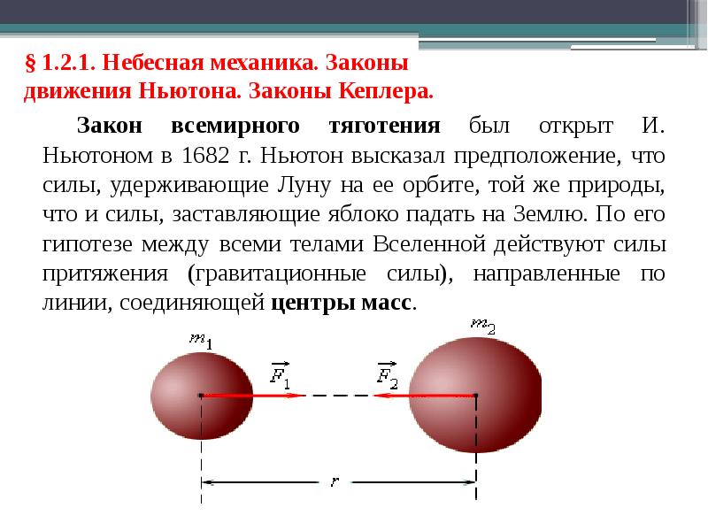 Закон кеплера ньютона