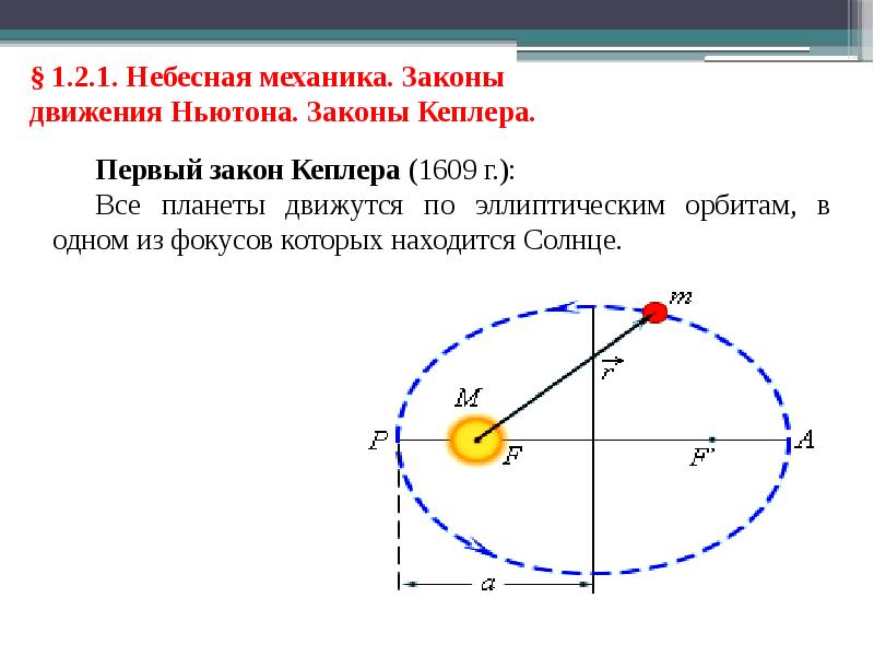 Движение по эллиптической орбите