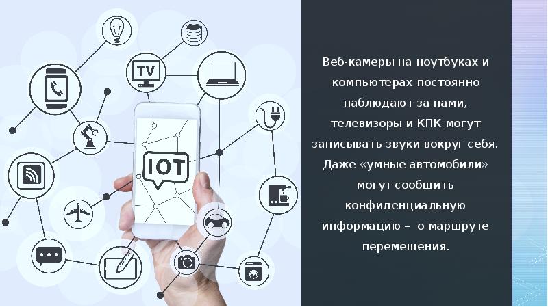 Интернет вещей презентация по информатике