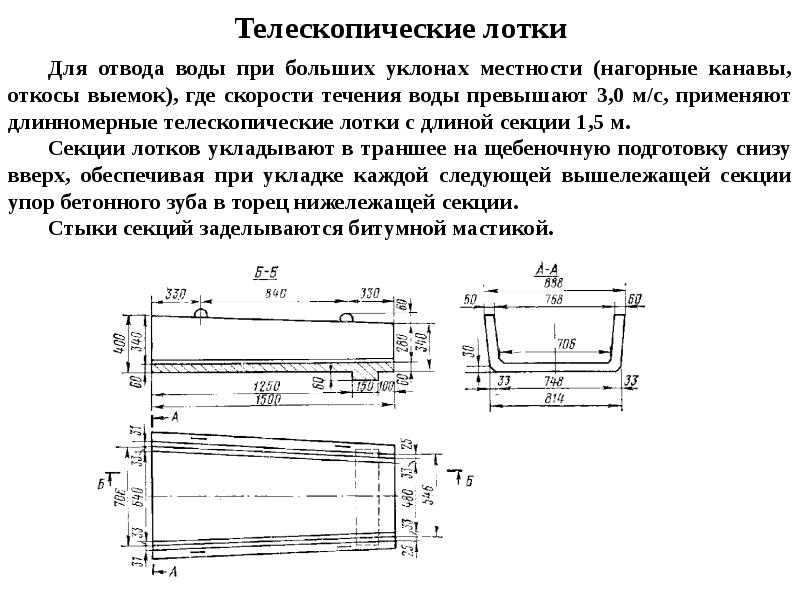 Лоток телескопический б 6 чертеж