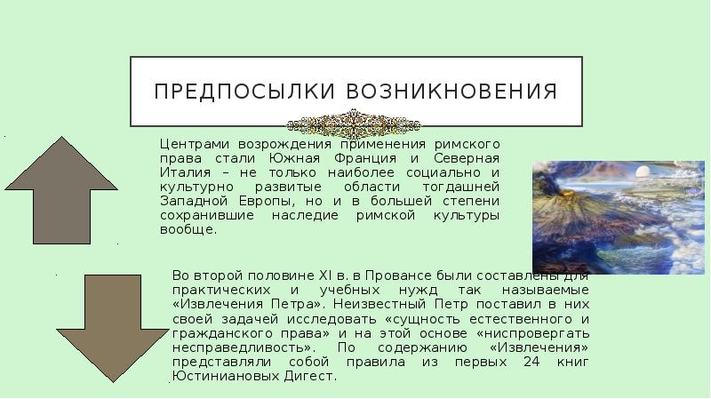 Предпосылки возникновения