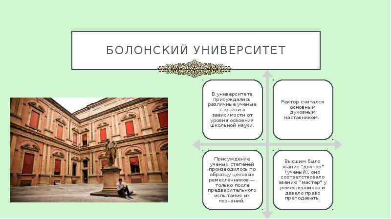 Болонский университет