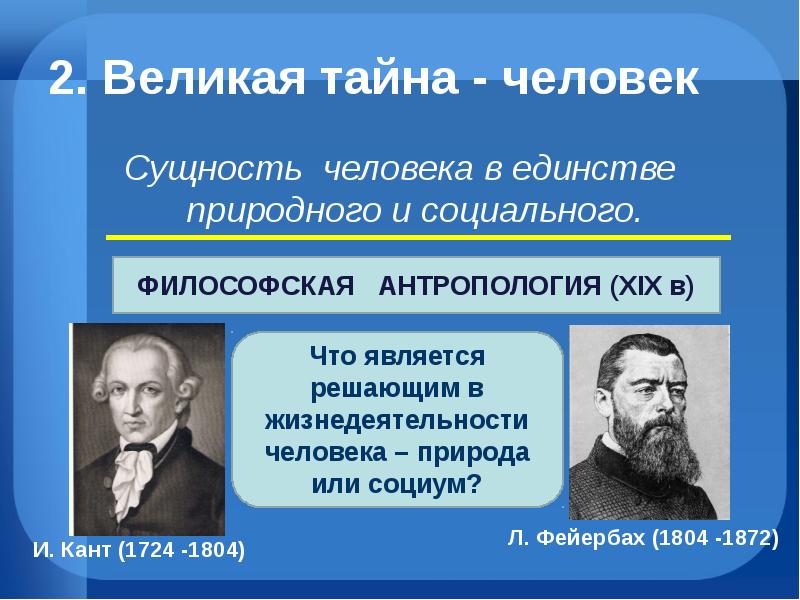 Сущность человека как проблема философии презентация 10 класс профиль