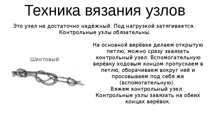 Узелок это. Техника вязания узлов. Презентация вязка узлов. Шкотовый узел как. Шкотовый узел как вязать схема.