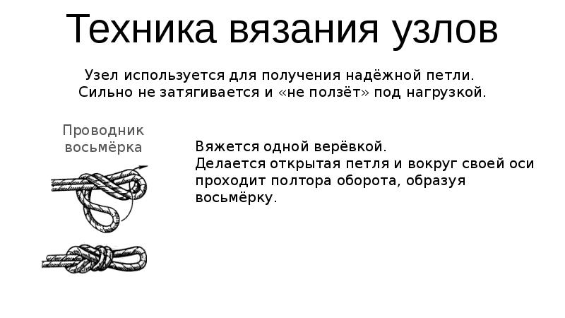 Техника вязания узлов. Техника вязания узлов в хирургии. Как называется искусство вязания узлов. Какие узлы сильно затягиваются под нагрузкой.