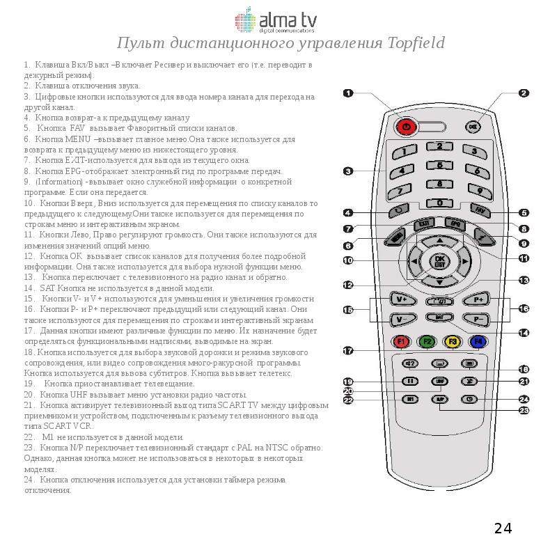 Пульт дистанционного управления Topfield 1. Клавиша Вкл/Выкл –Включает Ресивер и выключает