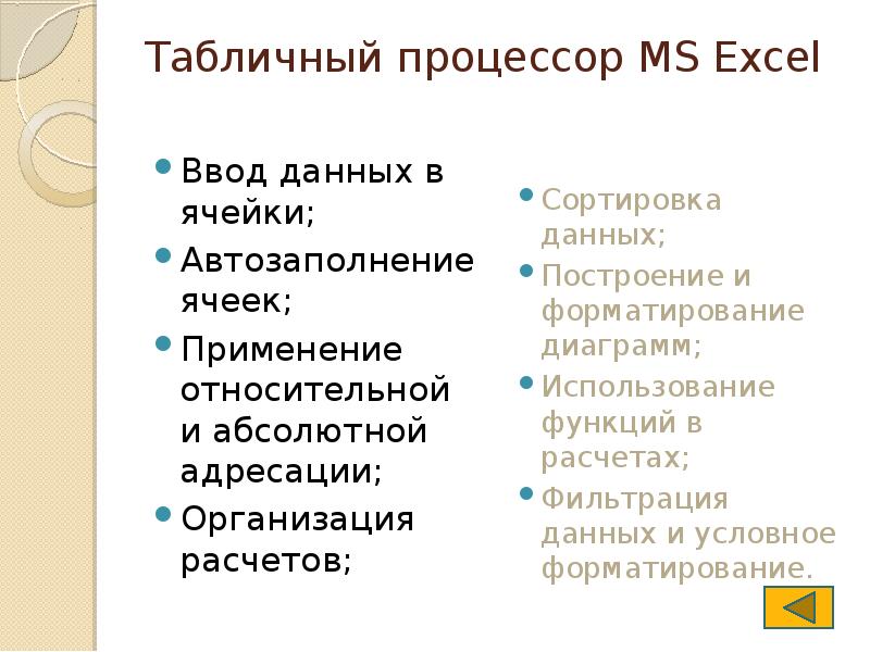 Табличный процессор MS Excel Ввод данных в ячейки; Автозаполнение ячеек; 