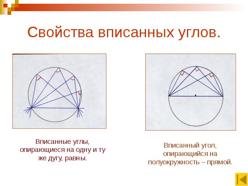 Свойства вписанного угла. Свойства описнных углов. Свойство вписаныхуглоа. Своцства вписсаных унорв. Свойства описанного кгла.