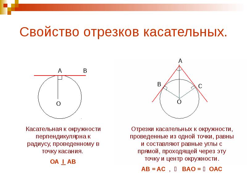 Укажите рисунок на котором изображена касательная к окружности