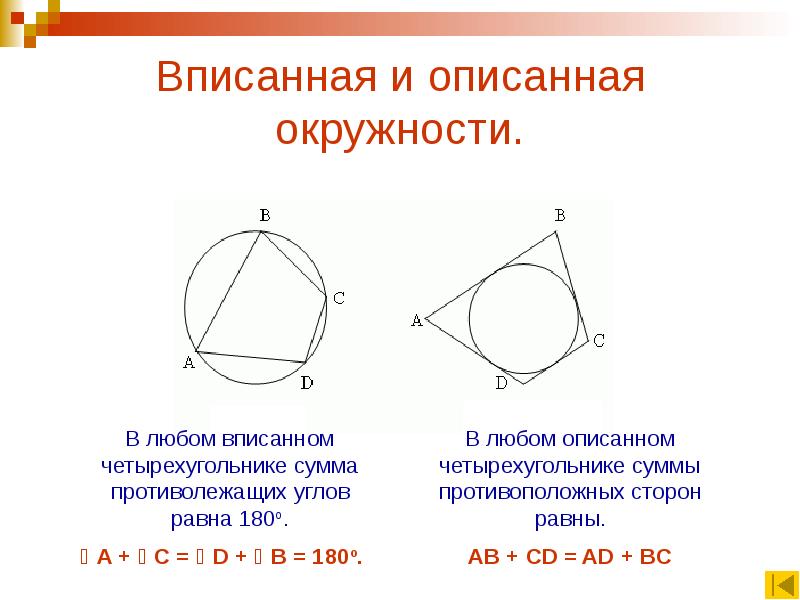 Описанный четырехугольник картинка