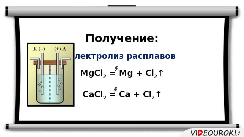 Магний катод. Получение бериллия.