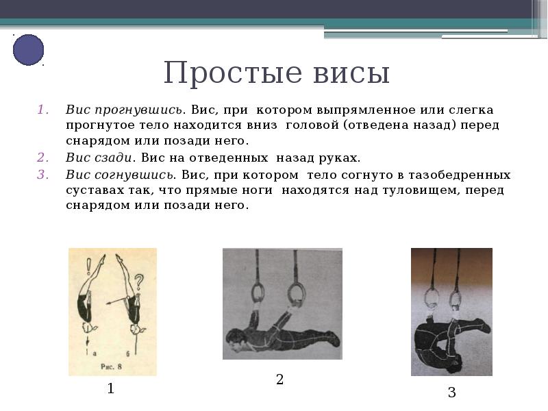 Что такое вис. ВИС назад прогнувшись. ВИС. Виснул или ВИС. Висы Одину при подношении.