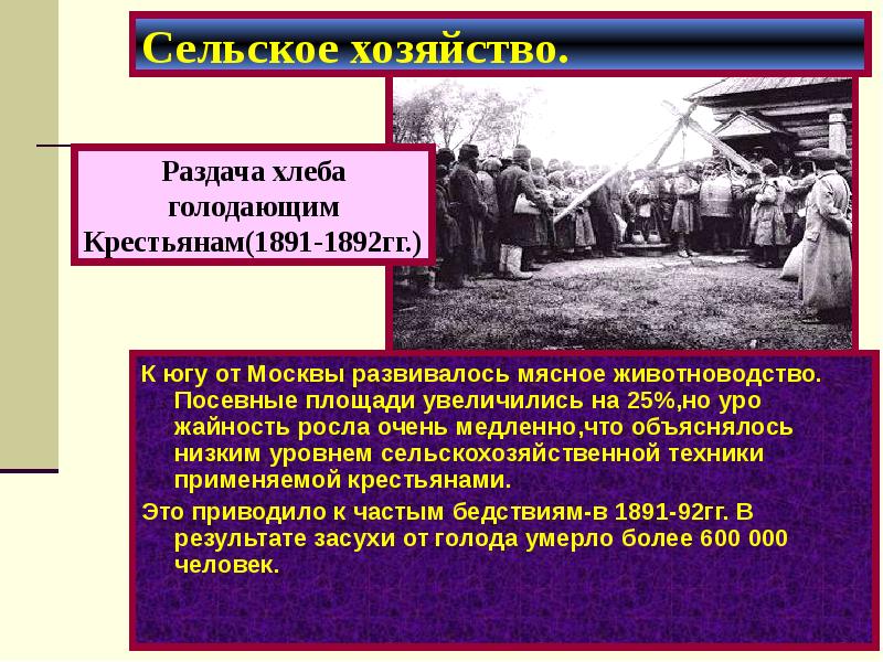 Перемены в экономике и социальном строе при александре 3 презентация