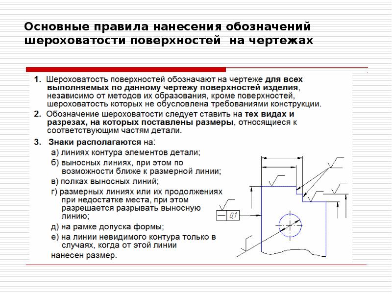 Шероховатость поверхности презентация