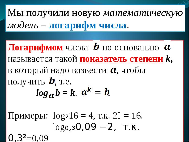 Презентация на тему логарифмы и их свойства