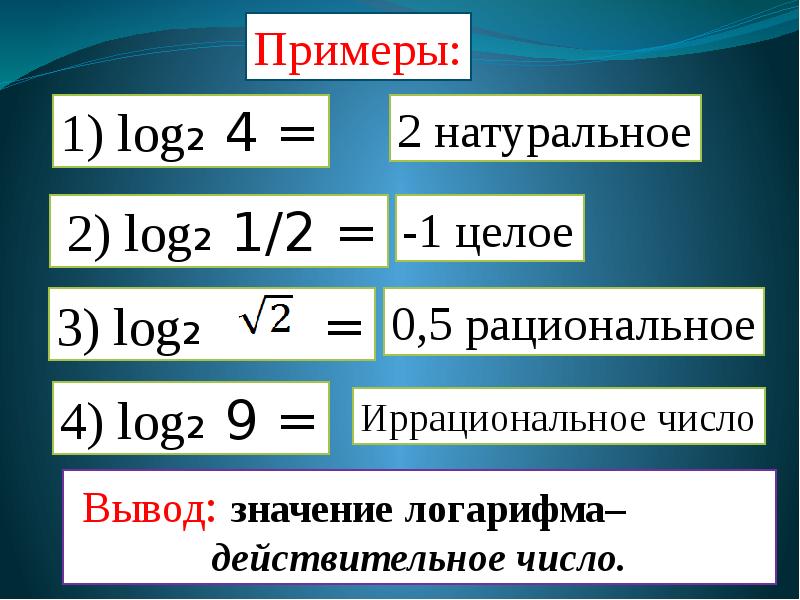 Основание логарифма больше нуля. Натуральный логарифм. Логарифм числа 1. Область определения натурального логарифма. Логарифм больше нуля.