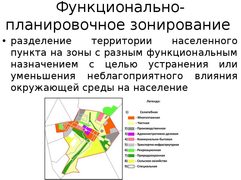 Функционально-планировочное зонирование
разделение территории населенного пункта на зоны с разным Функционально-планировочное зонирование
разделение территории населенного пункта на зоны с разным