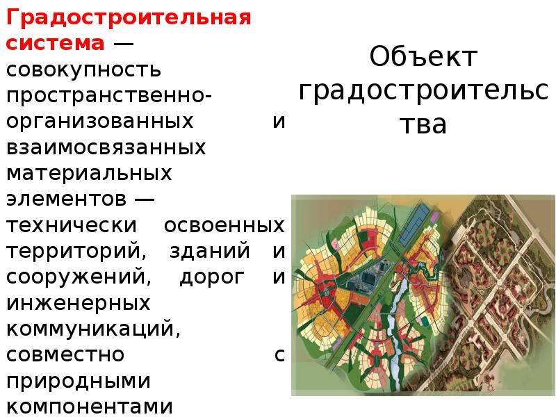 Тип планировочной структуры здания. Тип планировочной структуры здания