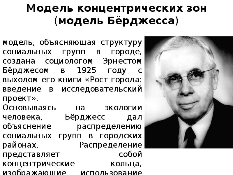 Модель концентрических зон (модель Бёрджесса) Модель концентрических зон (модель Бёрджесса)