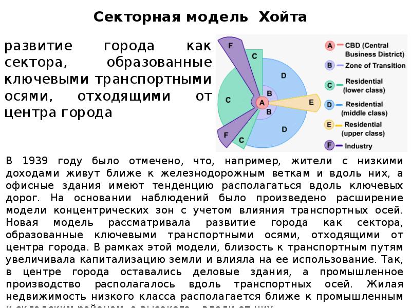 Секторная модель Хойта
развитие города как сектора, образованные ключевыми транспортными осями, Секторная модель Хойта
развитие города как сектора, образованные ключевыми транспортными осями,