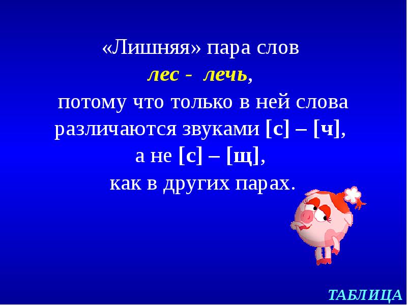 Слова различающиеся 1 буквой. Слова различающиеся одним звуком. Какими звуками различаются слова Аист и лист.