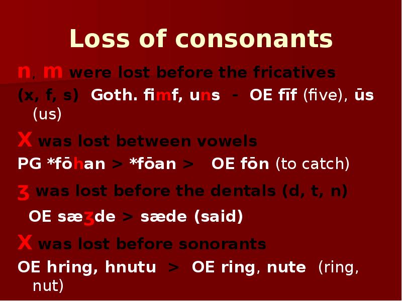 Loss of consonants n, m were lost before the fricatives 