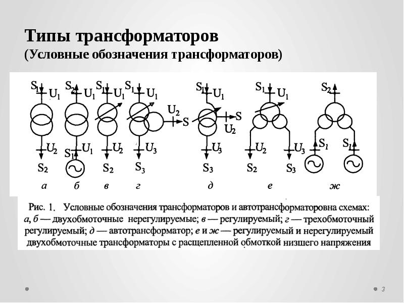 Нарисуйте условное обозначение автотрансформатора