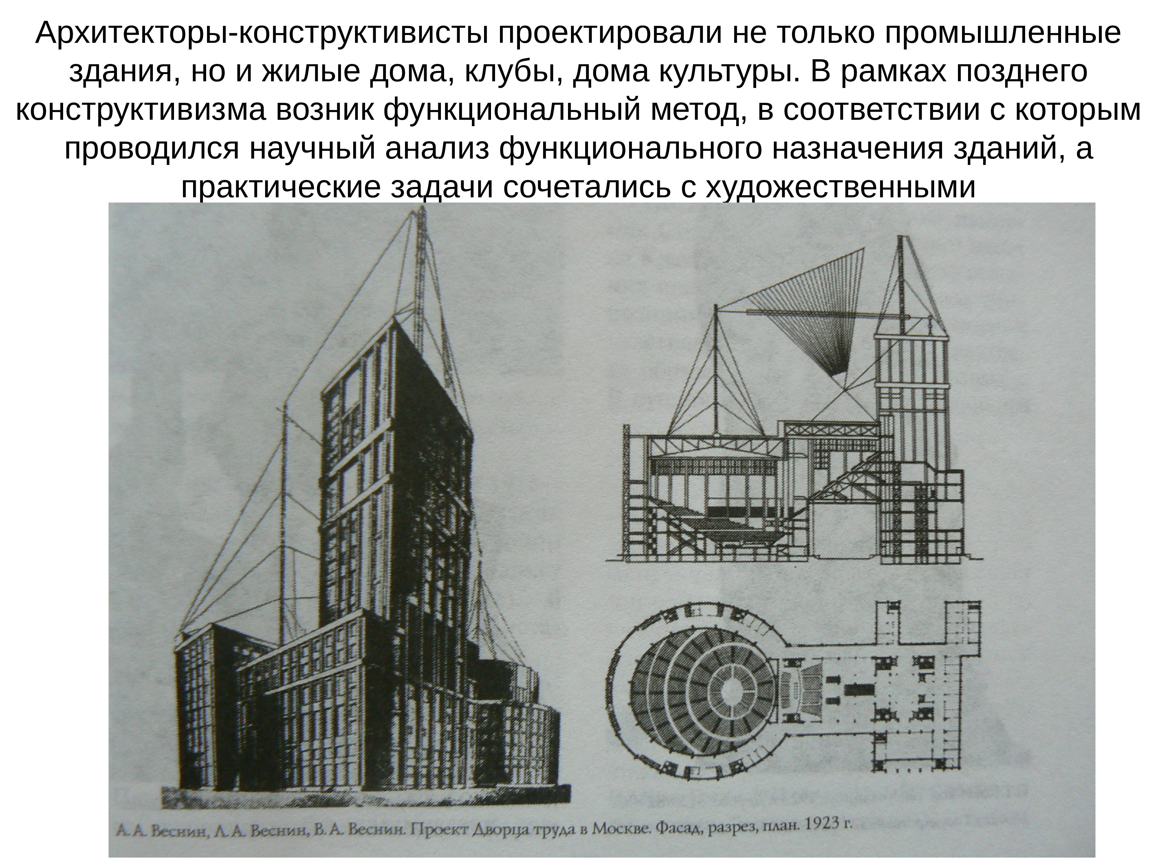 Архитектура ссср презентация