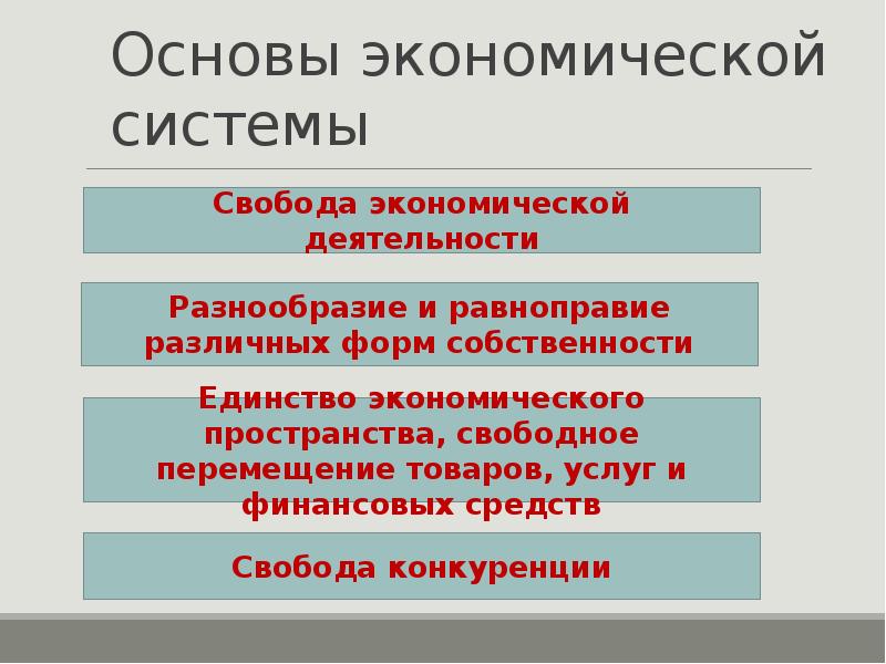 Основание экономики