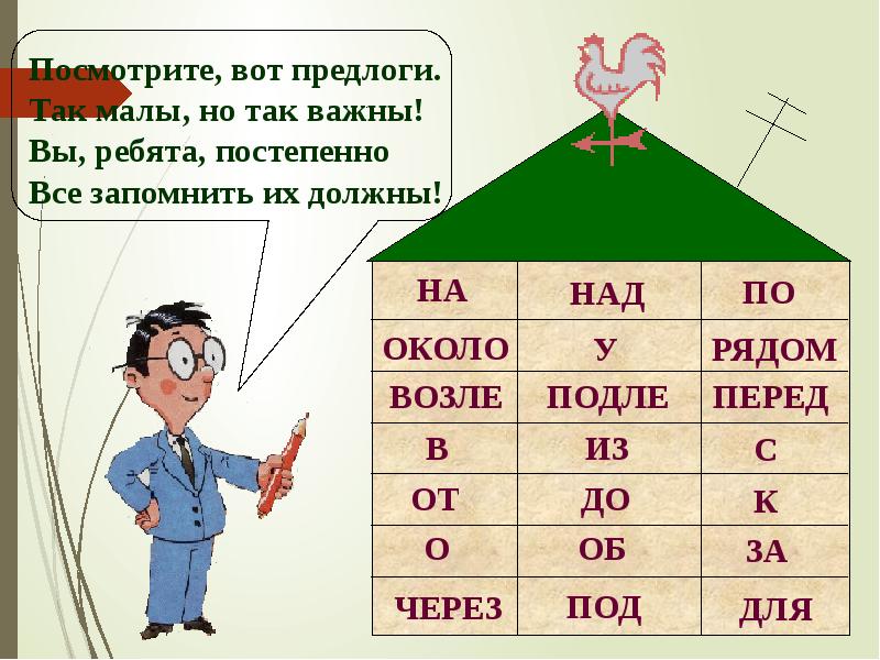 Общее понятие о предлоге 2 класс презентация и конспект урока школа россии