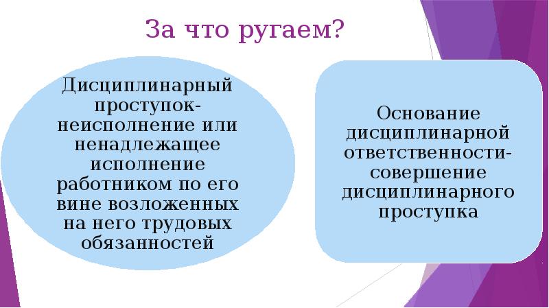 Поощрение и дисциплинарная ответственность прокурорских работников