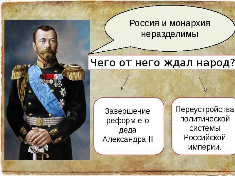 Николай 2 презентация егэ