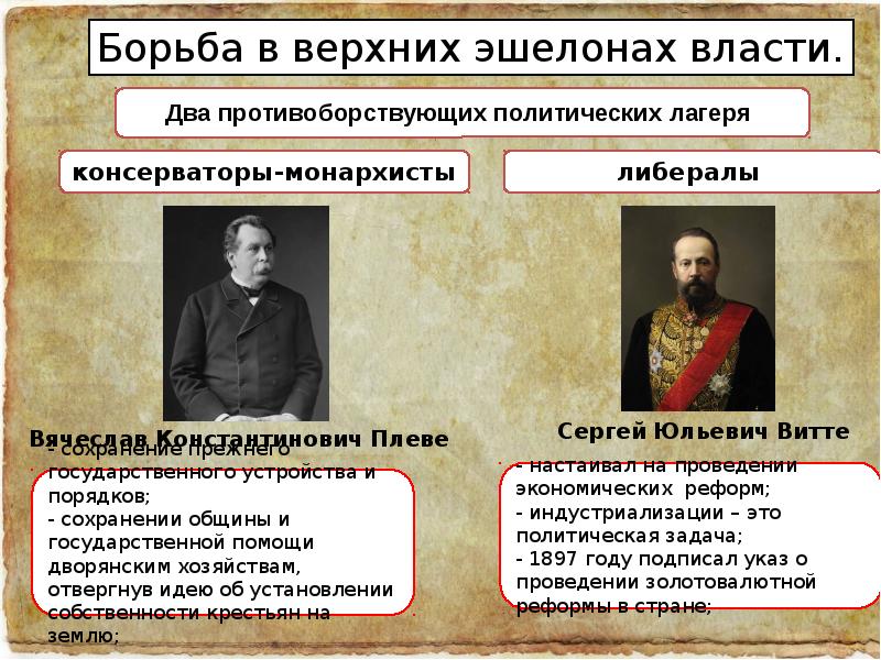 Тест начало правления николая 2 9 класс. Начало правления Николая 2 Николая 2.