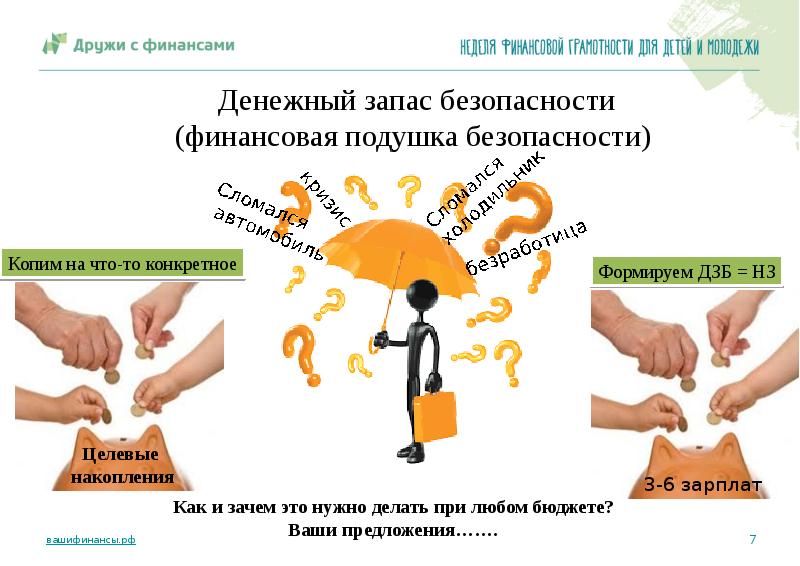 Финансовая безопасность семьи презентация