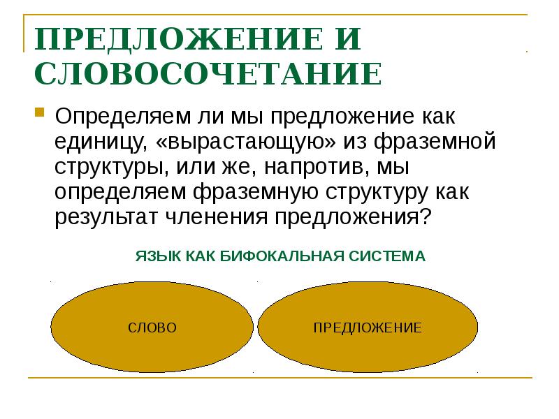 Определенно ли. Предложение со словами абстрактный и конкретный. Проблемы синтаксиса. Словосочетание по-конкретнее. Определение к словосочетанию индивидуально-авторский период.