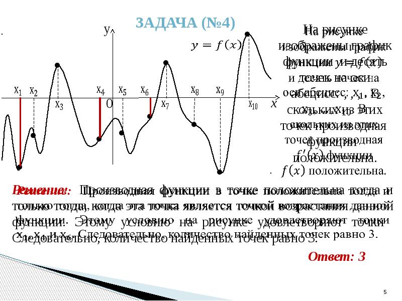 На рисунке изображен график функции и десять точек на оси абсцисс в скольких положительна