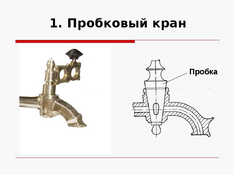 Технология 6 класс простейший ремонт сантехнического оборудования презентация