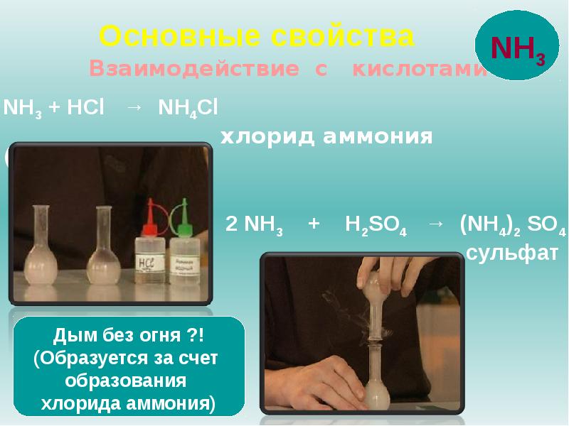 В схеме превращений n2 nh3 nh4cl повышенная температура необходима для проведения реакций