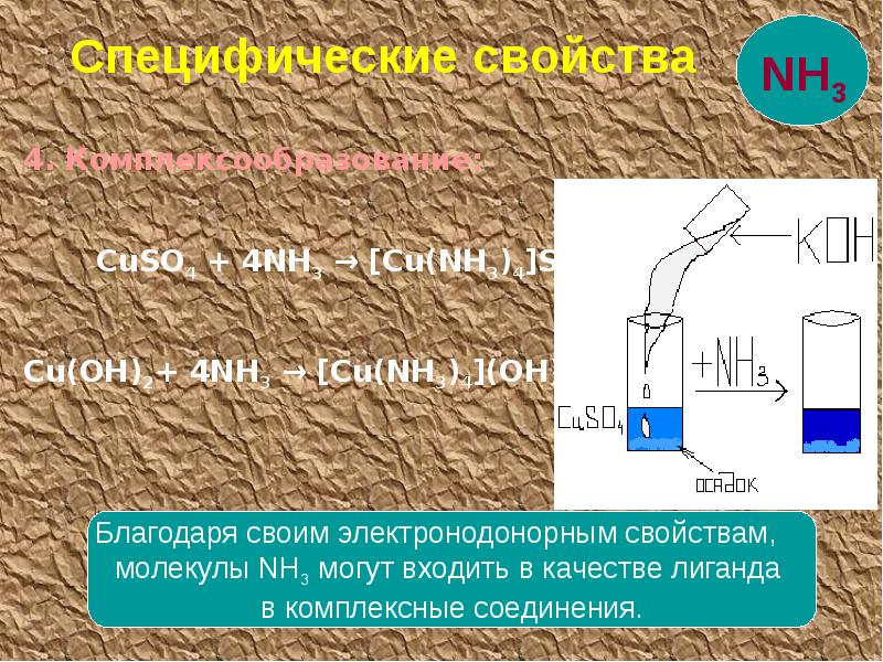 Масса аммиака nh3. Cuso4 аммиак. Комплексообразование cuso4. Cuso4 nh4oh комплексное соединение. Комплексообразование аммиака.